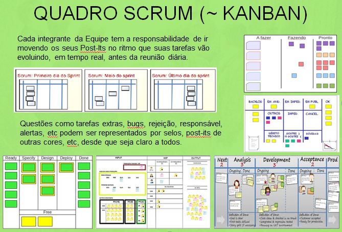 5 - quadro de tarefas