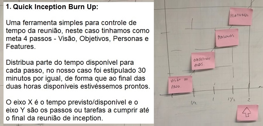 inception-1-gestãodotempo