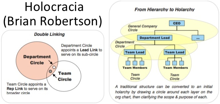 mtodos-agiles-pasado-presente-y-futuro-40-728