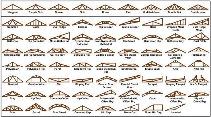 536dbe2056e18b836874167cca8f6484