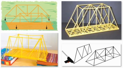 pontes-exemplos-praticos