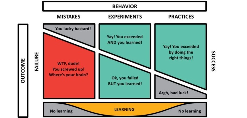celebration-grid-completed-768x543
