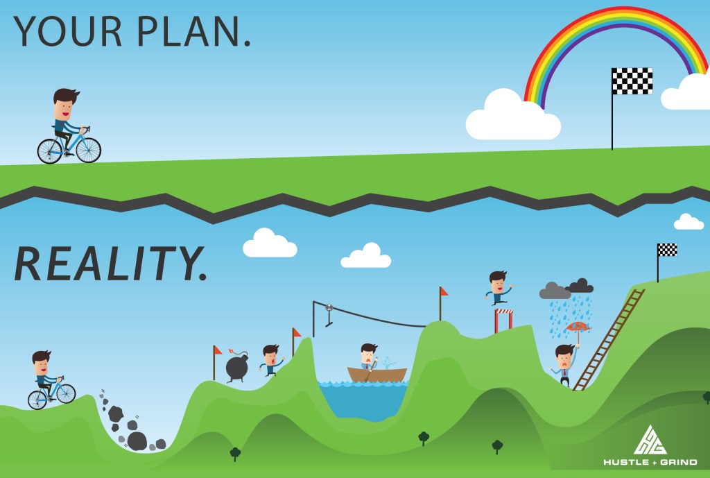 entrepreneurshipjourney