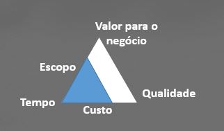 triangulo