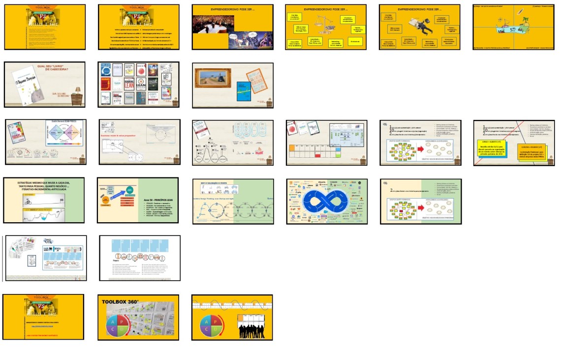 mapa empreendedorismo nutella e raiz