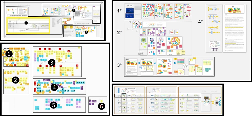 diferentes quadros Miro