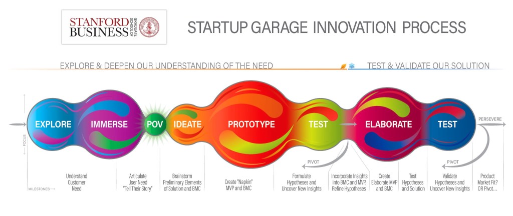 Esta imagem tem um texto alternativo em branco, o nome da imagem é garage.jpg