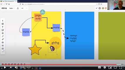 Simple Miro C Tutorial Fiz um mini-tutorial dos recursos mais básicos do Miro – Jorge Horácio ...