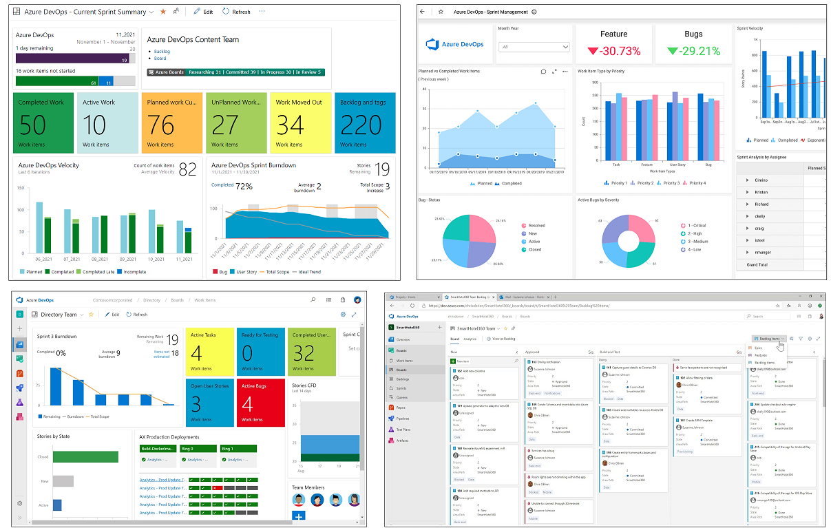 Azure DevOps – Jorge Horácio 